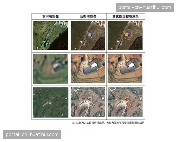 利用AI进行竞品分析与市场动态监测，辅助战略规划调整。