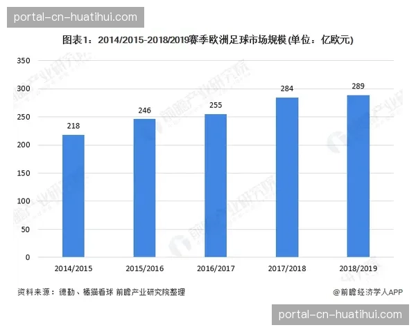 “Opta十年数据对比：五月英超冲刺频次较九月下降28%揭示赛季疲劳定律”